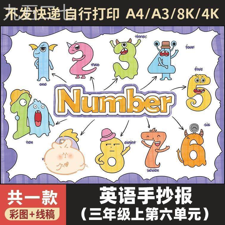 number英语数字手抄报电子模版 英语三年级六单元数字小报781