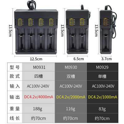 18650锂电池充电器4A快充26650锂离子3.7V专用多功能万能通用型