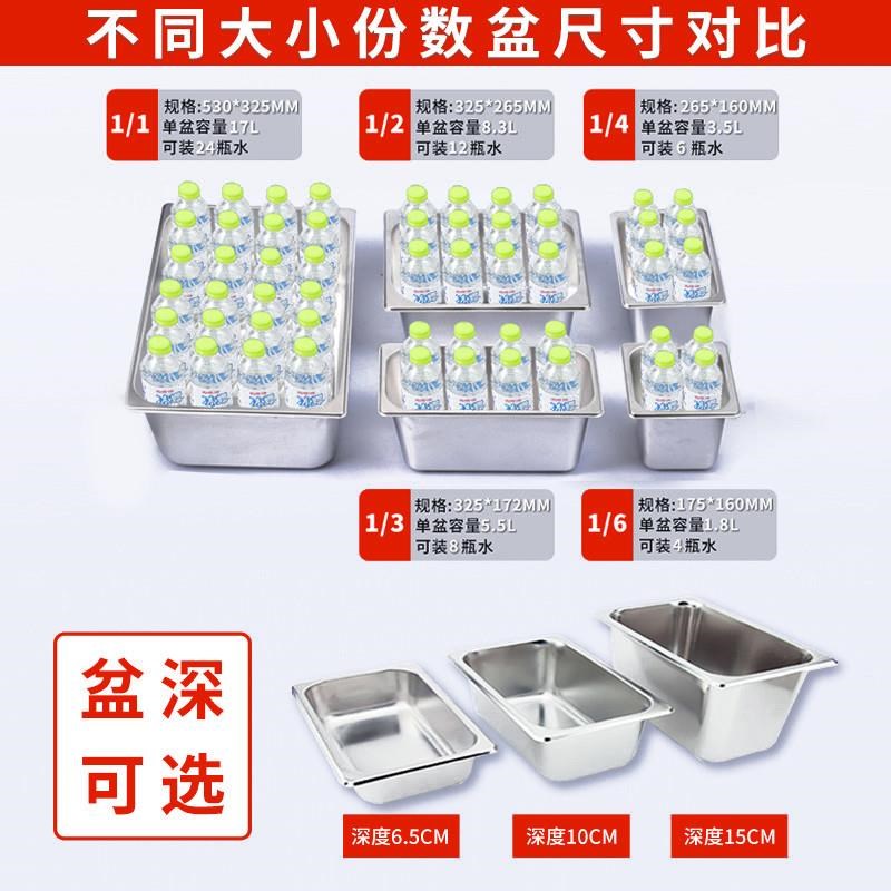 快餐保温台商用加热台式售饭台自助餐热菜热卤食堂自动控温打菜台