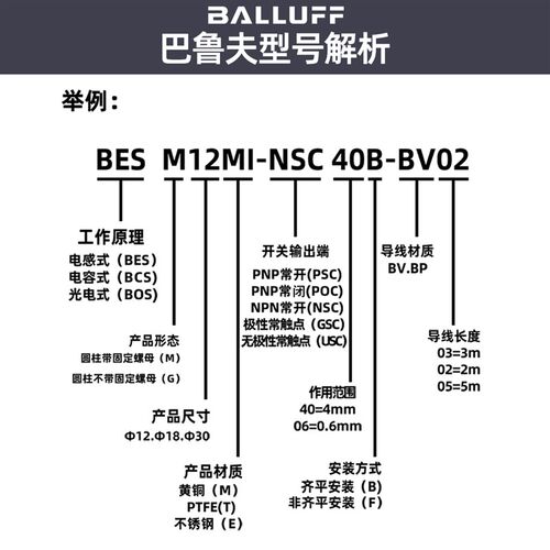 巴鲁夫接近开关BES M12M18M30MI-PSC NOC40B-S04G S049BV02感测器