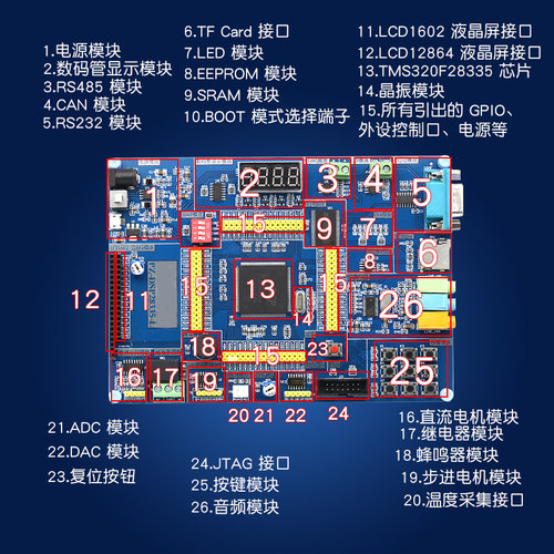 TMS320F28335开发板 dsp开发板/学H习板 28335入门学习推荐核心