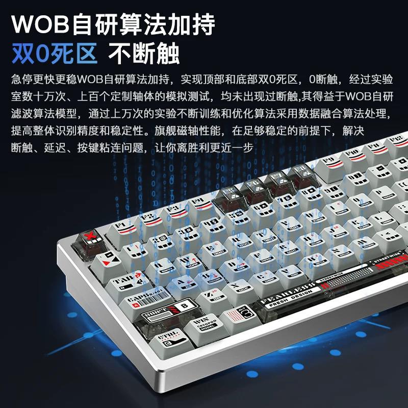 WOBRainy75RT客制化改装