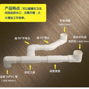 pvc地漏移位器50 60扁管移位管厨房卫生间下水移位圆扁弯头 三通