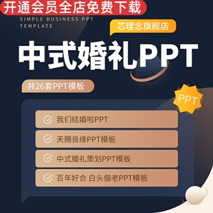 中式婚礼PPT模板可编辑新婚快乐我们结婚啦金玉天赐良缘中式婚礼策划百年好合白头偕老模板PPT