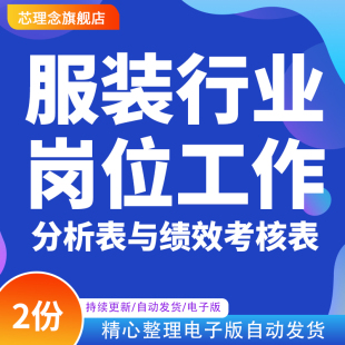 服装行业岗位工作分析表公司员工绩效考核WORD表方案服装行业模板指标岗位分析表案例管理制度