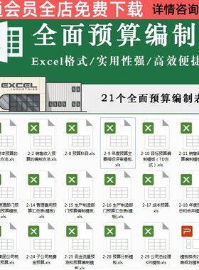 全套企业全面预算编制模板财务