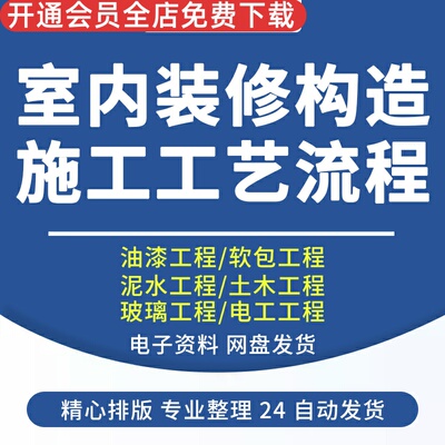 家装公司室内装饰建筑施工工艺