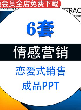 情感恋爱产品客户沟通培训课件