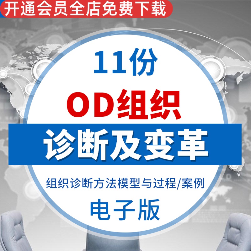 OD组织诊断参考资料OD六个盒子模型及运用诊断方法过程领导力建设OD六个盒子模型及运用阿里组织文化案例分析