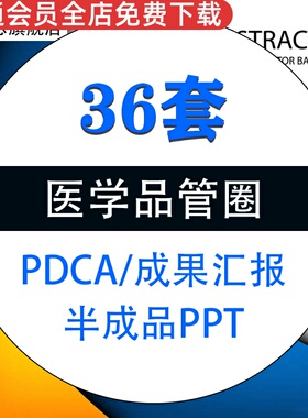 医学品管圈半成品PPT模板医疗护理QCC成果汇报PDCA循环案例课件