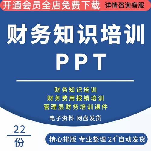 培训课件成品财务知识审批申请