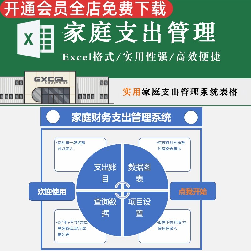 财务管理系统表格查询模板家庭