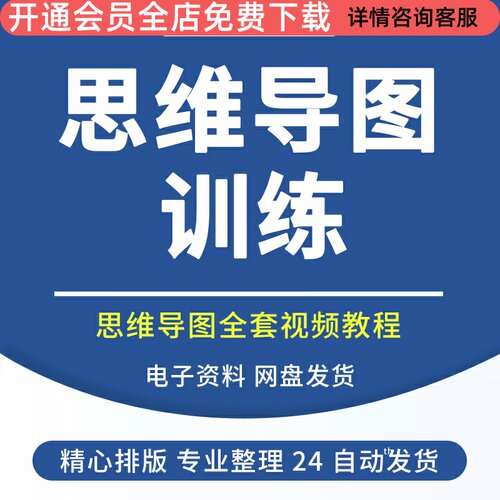 思维导图训练营30天思维模式课程
