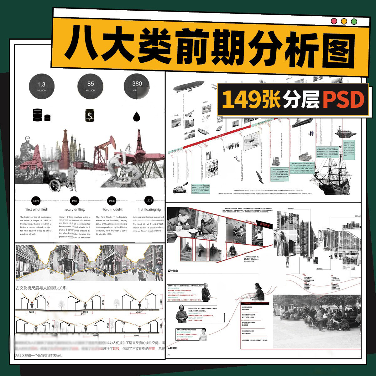 八大类前期分析图PSD分层 基地现状/历史文脉/区位设计/功能流线_虎窝淘
