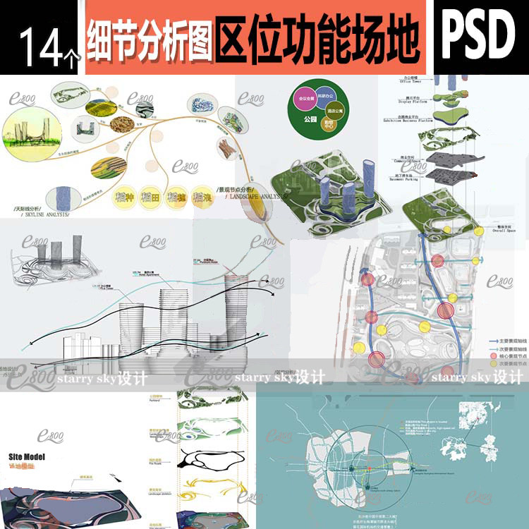 区位功能场地细节流线交通视线 分析图psd分层 建筑景观素材