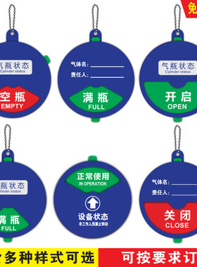 四防供养开启关闭亚克力标示牌