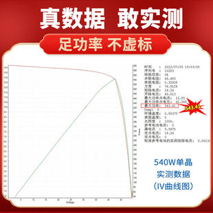 500W太阳能电池板家用并网光伏发电组件户外充电系统 全新A级245W