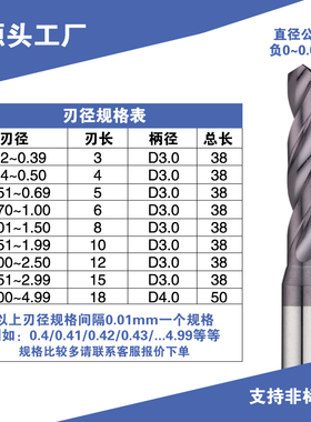 合金钻头2.46 2.57 2.68 2.79 2.45 2.55 2.8  2.99超硬钨钢钻头