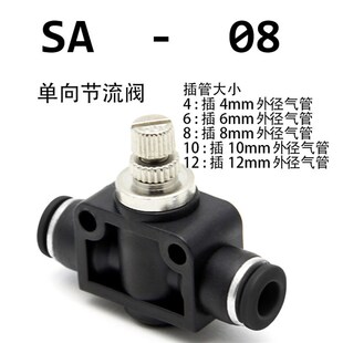 黑色气动快速插接头LSA-04 06 PA-08 10 12管道节流阀调速阀开关