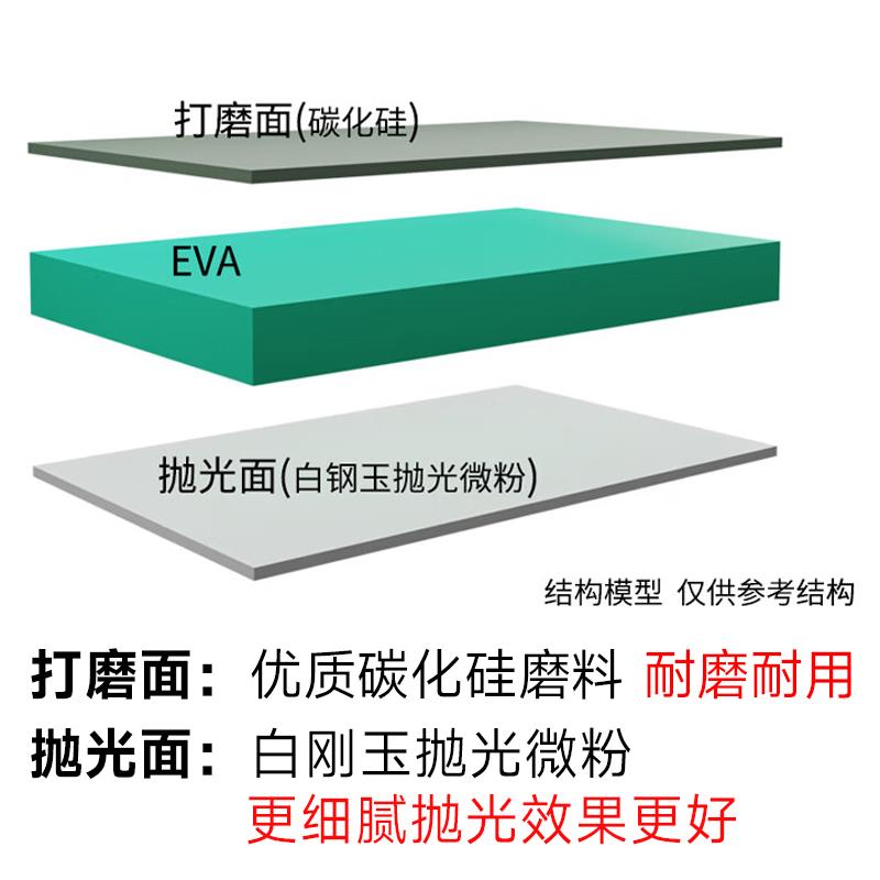 抛光板打磨神器工具葫芦