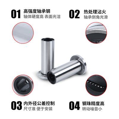 加长圆法兰直线光轴滑动轴承LMF5/6/8/10/12/13/16/20/25../40LUU