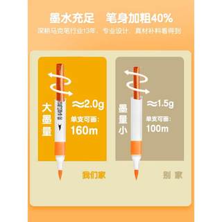 掌握软头丙烯马克笔防水不透色咕卡彩笔学生儿童美术专用无毒可水