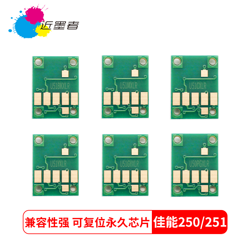 适用芯片近墨者IX6820IP7220