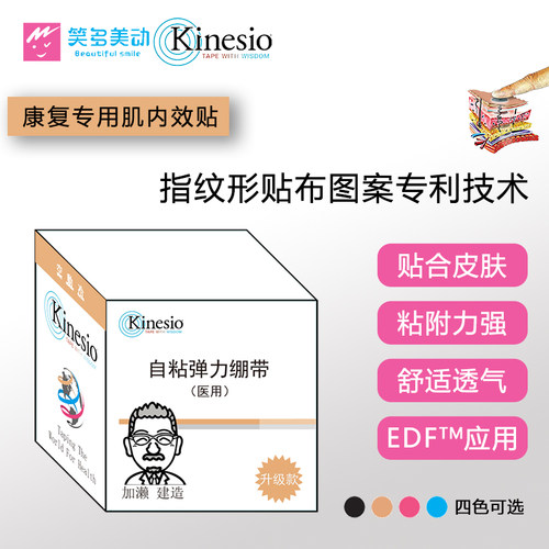 KINESIO国际发明专利肌内效贴