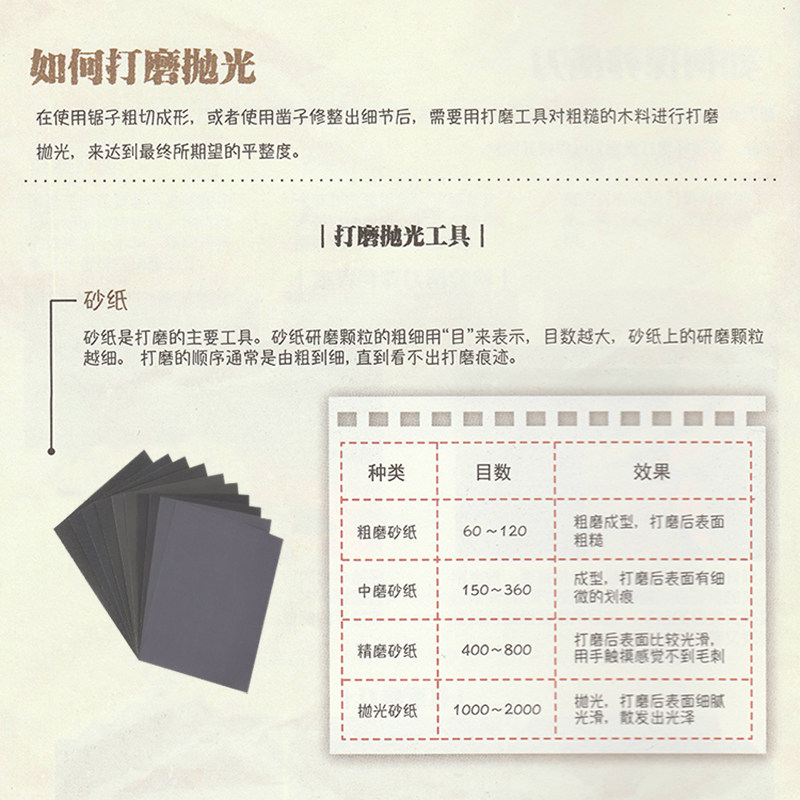 木工打磨砂纸文玩抛光水磨沙纸干磨墙面湿砂纸片纱布60目-2000目,办公设备/耗材/相关服务,办公线材,淘宝优惠券,粉丝福利购,淘宝优惠卷