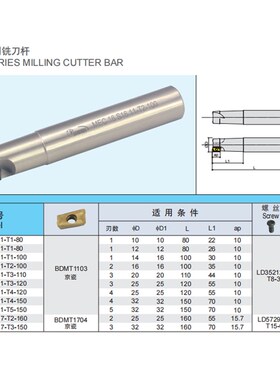 京瓷款 MEeC平面直角铣刀杆 16 20 25 装BDMT11T308刀片