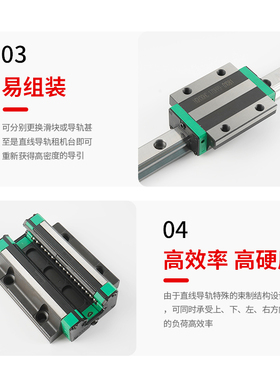 国产直线导轨加长滑块线性滑轨HGH/HGW15 20 25 30 35 45HAHC