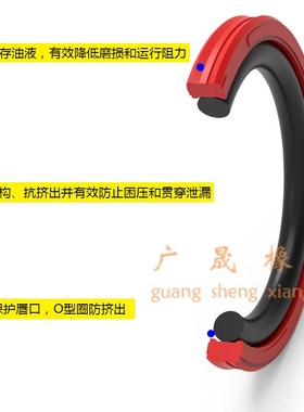 PU格莱圈 PS08F 24 25 28 30 32*16.5 17I.5 20.5 22.5 24.5*3.2