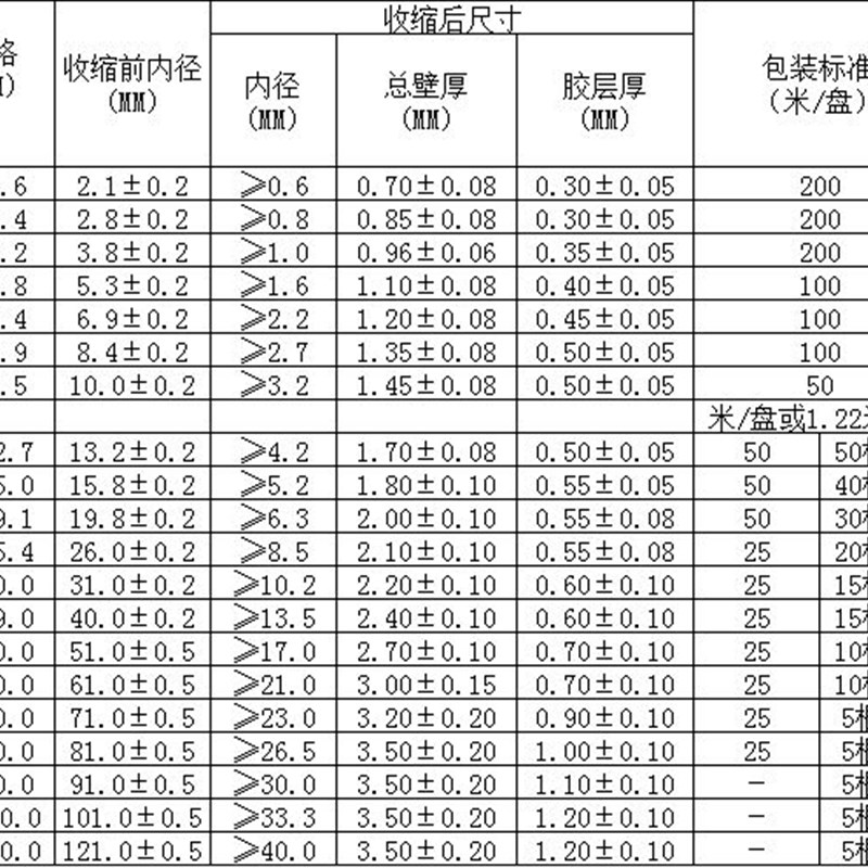 带胶热缩管 3倍带胶双壁管热缩管含胶厚壁防水密封环保耐磨