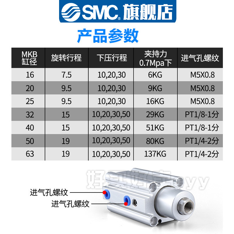 SMC型旋转气缸转角夹紧下压90度气动MKB MKA12-16-20-32-40-10R/L