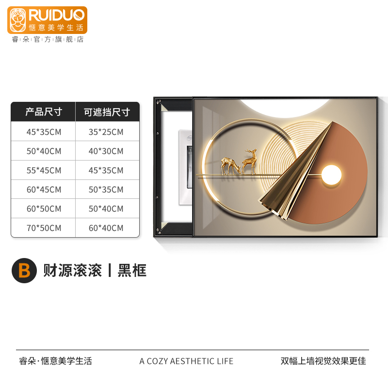 电表箱装饰画配电箱遮挡箱电表盒电闸箱竖版超薄挂画多媒体电表画