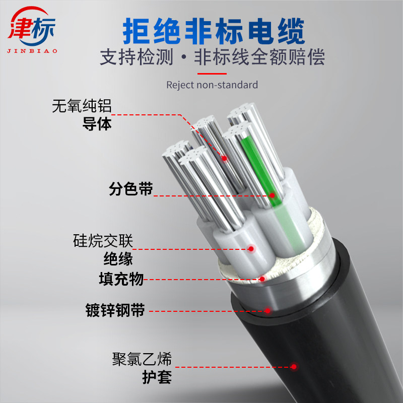 国标铝芯电缆线2芯3芯16 25 35 50 70 95平方铝电缆线铝电线户外,个性定制/设计服务/DIY,明信片定制,淘宝优惠券,粉丝福利购,淘宝优惠卷