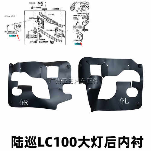 陆地巡洋舰LC100防尘盖内衬