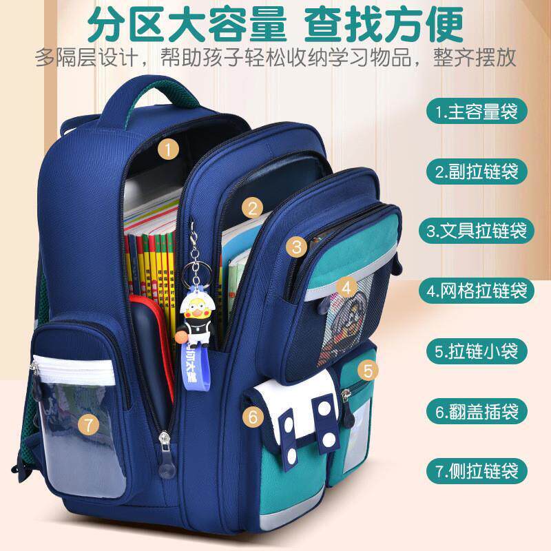 backpack to school bag kids Student book bag for boys girls
