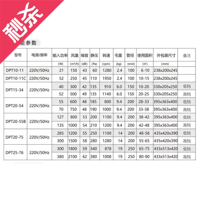 分体暗藏式管h道风机4寸250风量 宾馆吊顶换气扇dpt10-11c|msdalam kategori kehidupan elektrik, peralatan rumah lain, ventilator/kipas ekzos - dari Buy2taobao.com untuk memberikan perkhidmatan ejen Taobao profesional membeli