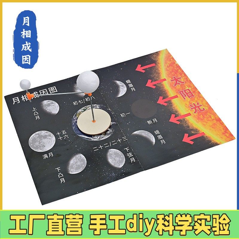 科技小制作科学实验小发明 DIY手工教具材料套装科教模型ES26