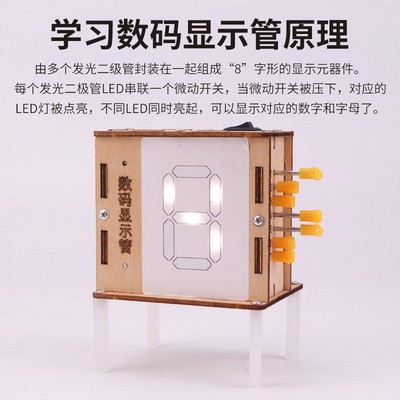 高中生手工作品通用技术科技创新大赛作品空气净化器小学生材