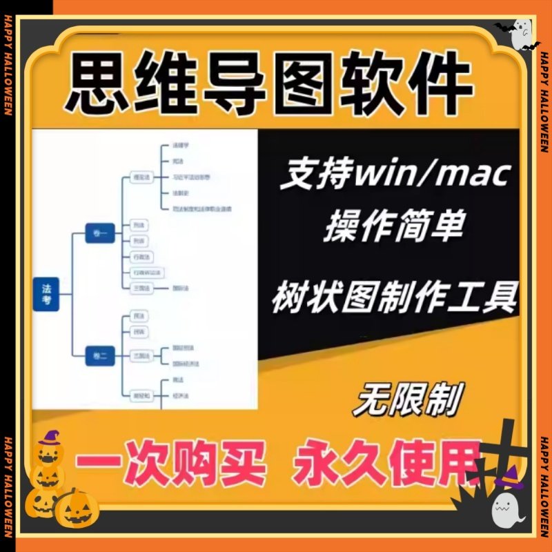思维导图软件支持winmac电脑安卓app使用全功能绘图工具软件