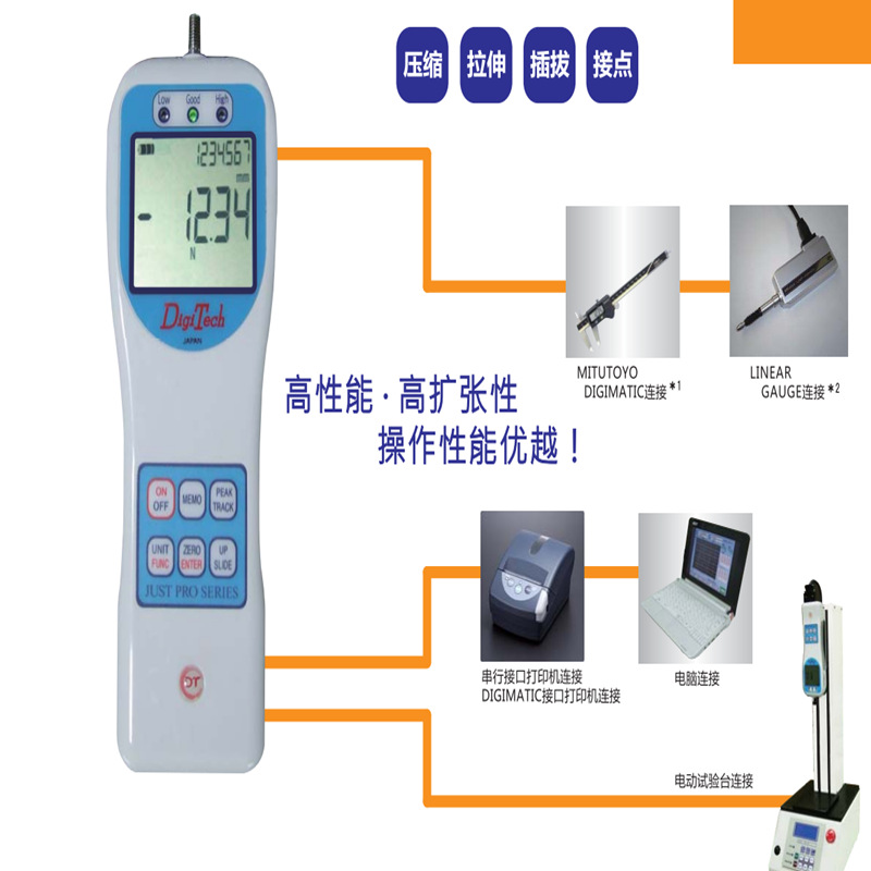 日本Digitech数显推拉力