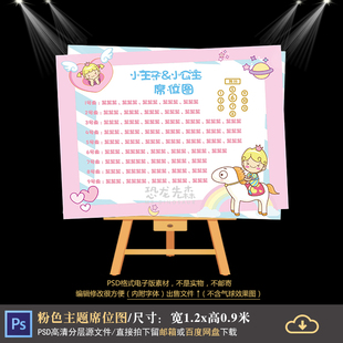 龙凤胎宝宝宴席位图设计双胞胎生日百日宴座位座次表PSD素材1148