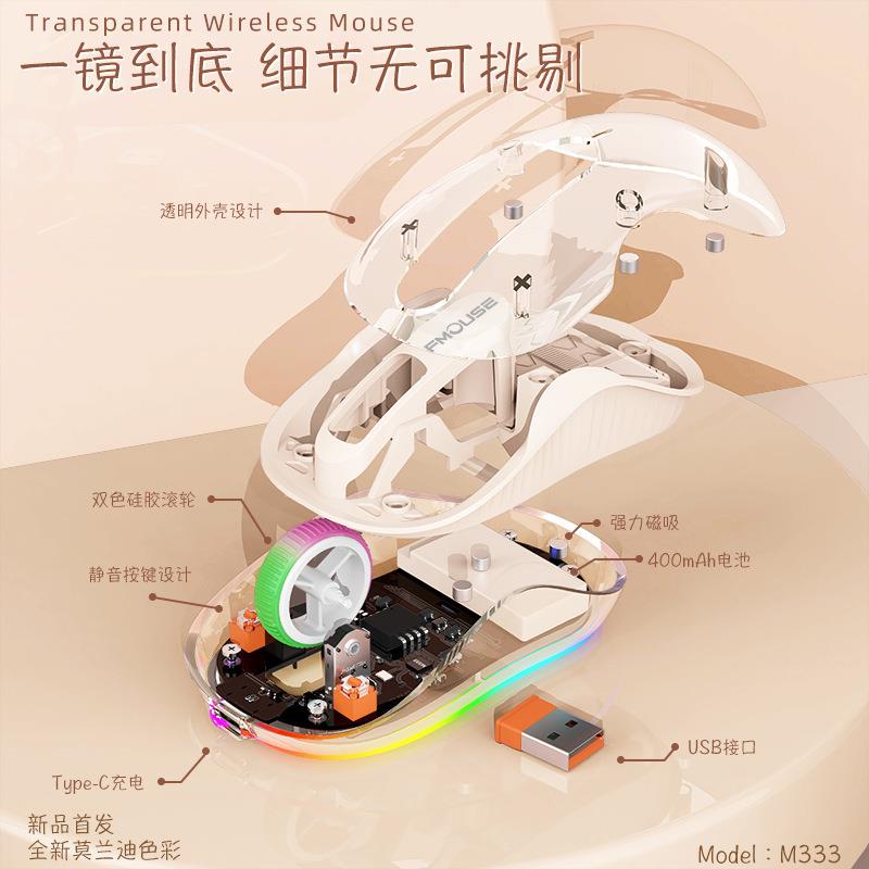 新款透明蓝牙鼠标2.4G双模充电七彩呼吸灯平板电脑笔记本办公鼠标