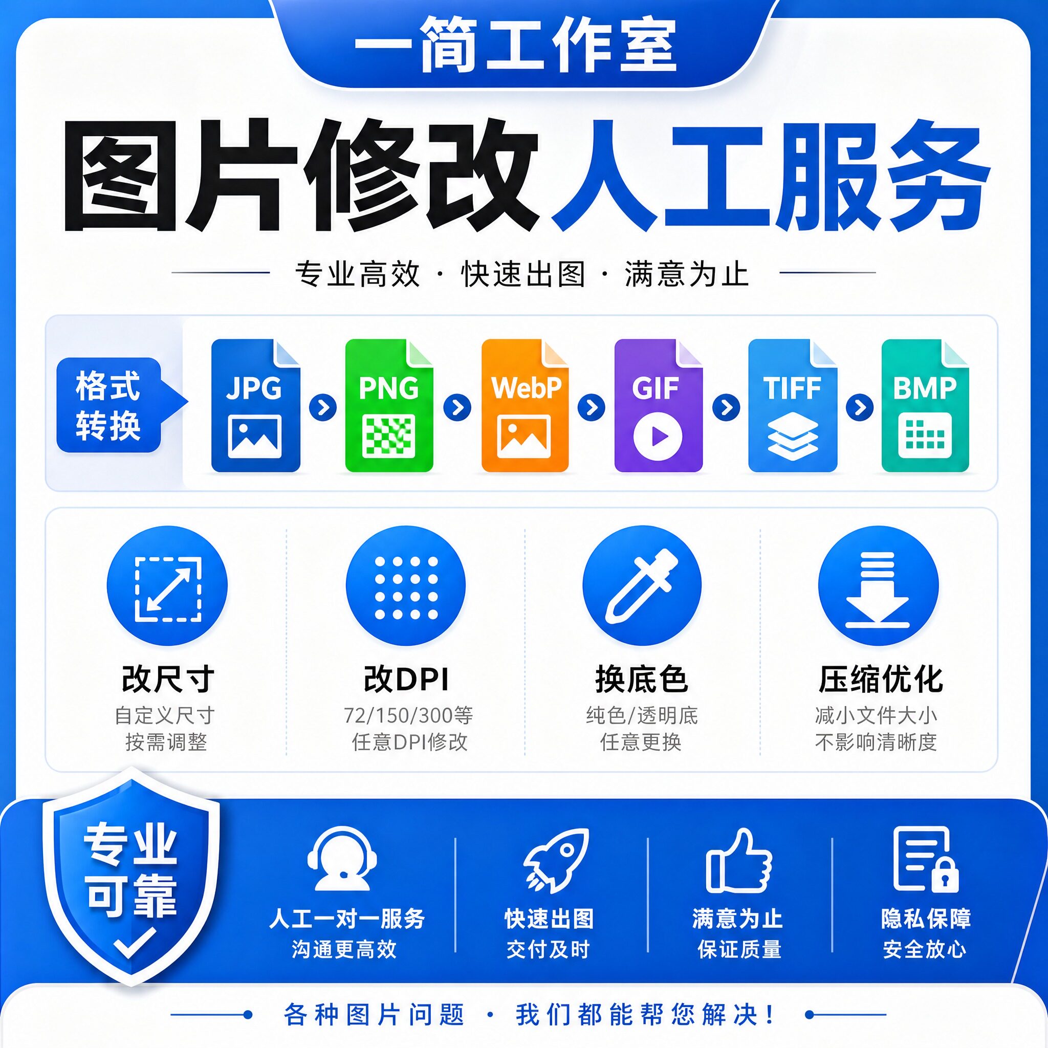 图片修改水平垂直分辨率分辨率350dpi尺寸像素底色改格式文件大小图片
