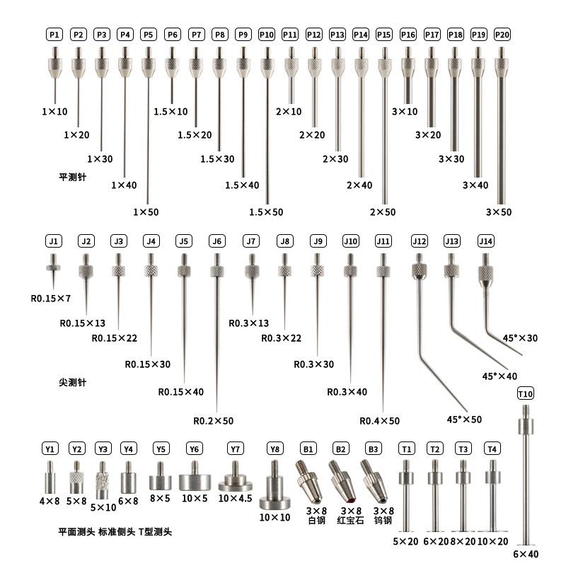 百分表平测头测针尖测头千分表测头高度计测针高度规测针平面测头-封面