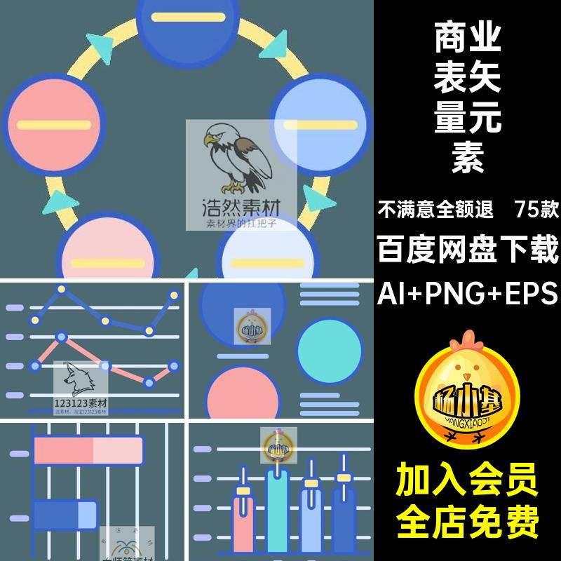 图表矢量元素75款数据图形ai素材统计分类设计pngppt分析精品图标