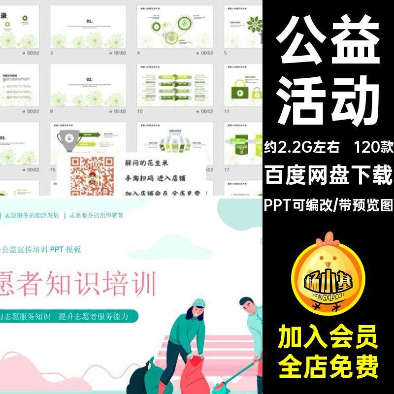 慈善志愿者主题PPT爱心青年ppt服务大学生公益活动培训模板120款