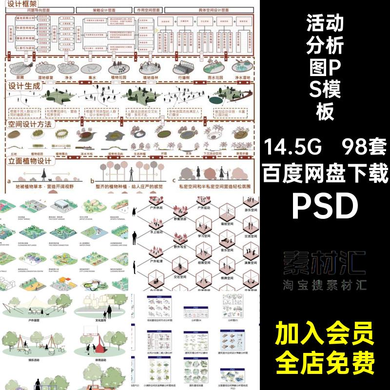 通用分析图PSD模板PSD模块展板景观人群建筑竞策略赛风98套活动